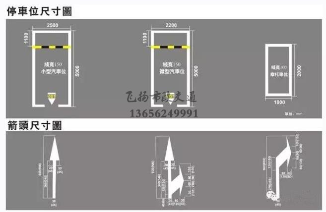 西安停車(chē)場(chǎng)劃線(xiàn)多少錢(qián)，停車(chē)場(chǎng)車(chē)位劃線(xiàn)標(biāo)準(zhǔn)尺寸是多少？