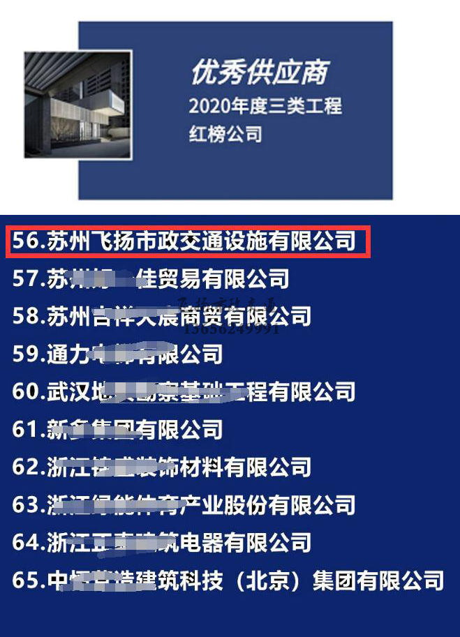 飛揚(yáng)市政道路劃線公司被旭輝集團(tuán)評(píng)為2020年優(yōu)秀合作供應(yīng)商。