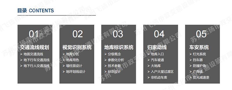 一套完整的蘇州地下停車場設(shè)計(jì)方案，某地號地塊品質(zhì)地庫初步設(shè)計(jì)方案？
